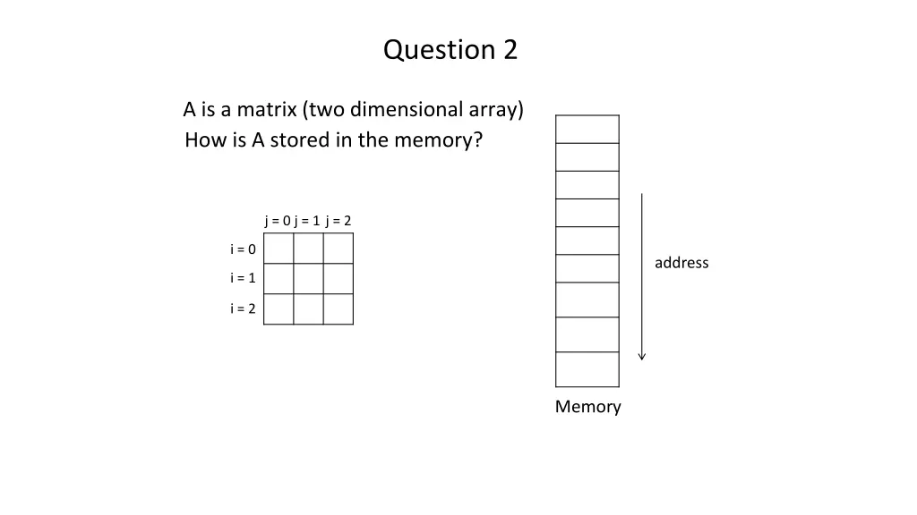 question 2 2