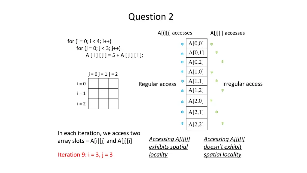 question 2 26