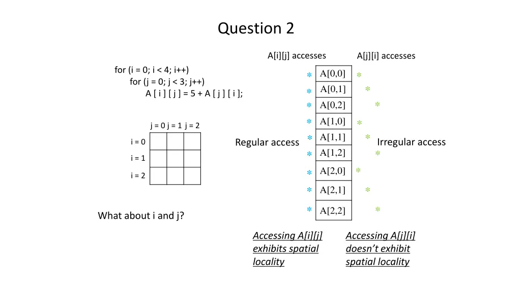 question 2 27