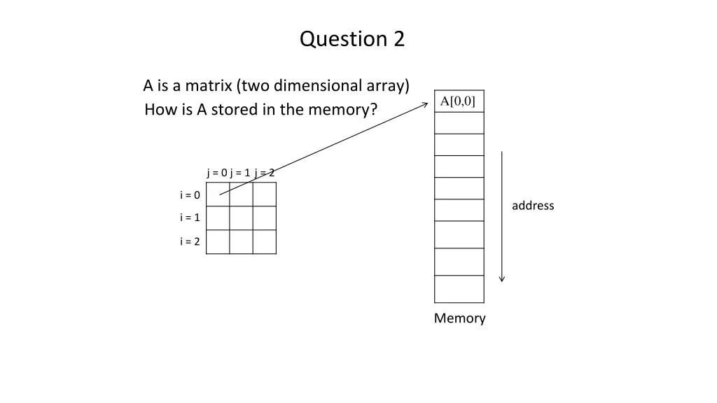 question 2 3