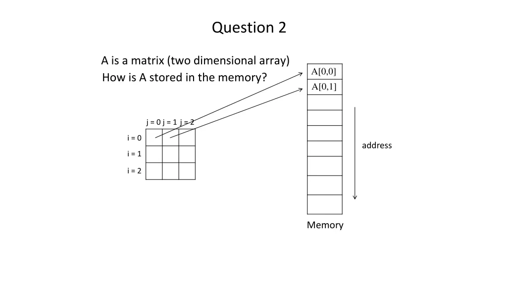 question 2 4