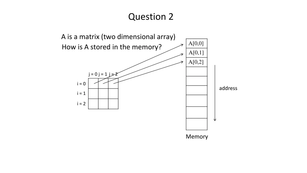 question 2 5