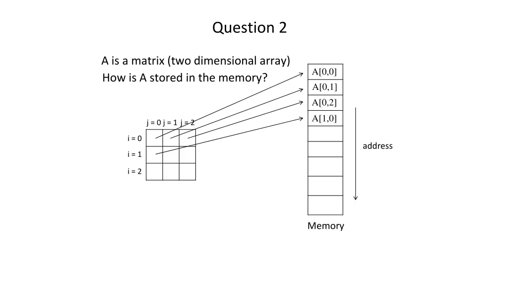 question 2 6