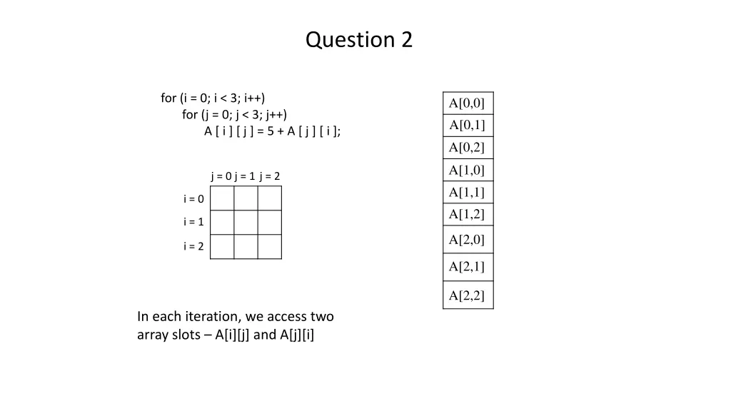 question 2 9