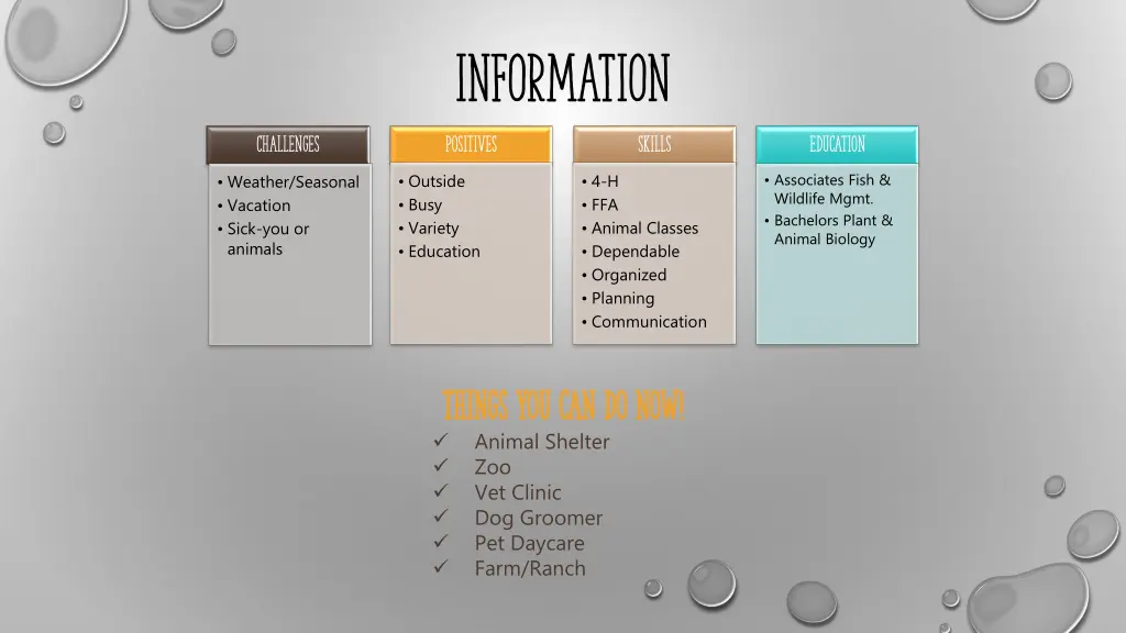 information