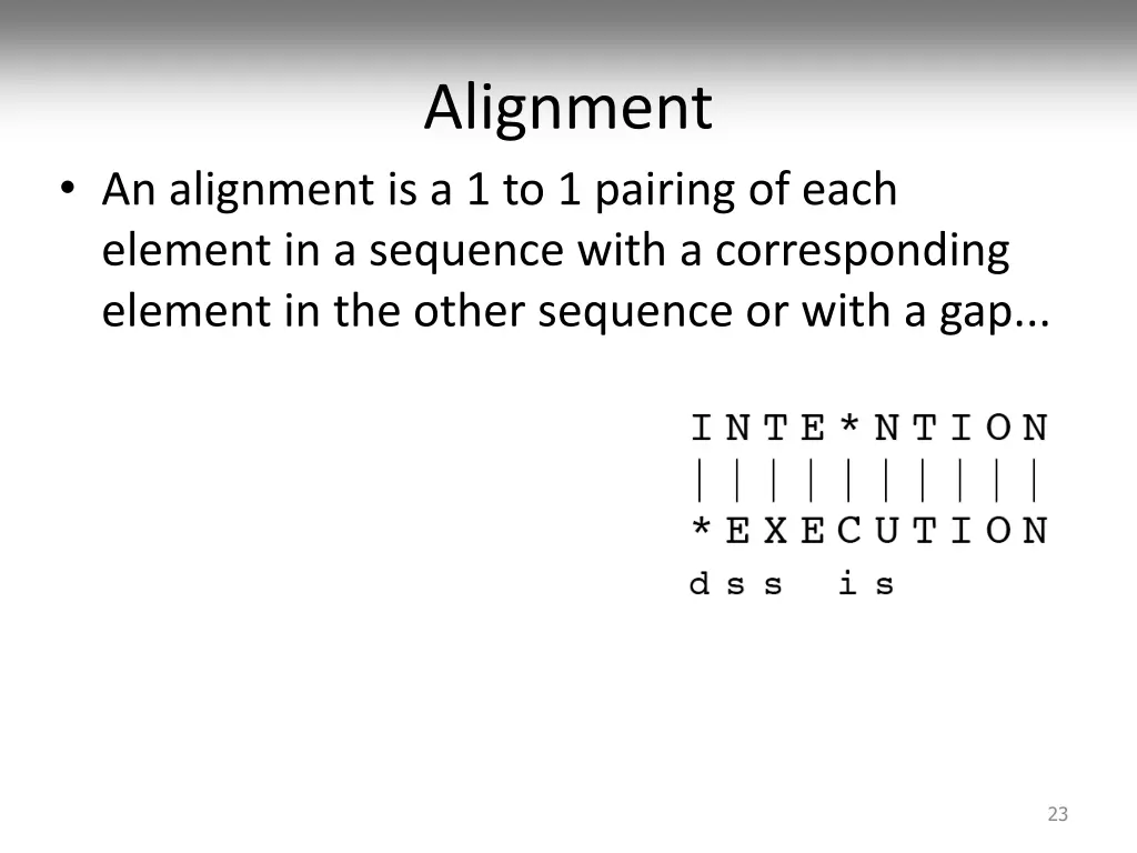 alignment