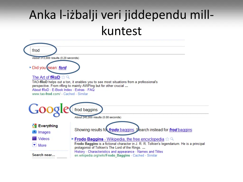 anka l i balji veri jiddependu mill kuntest