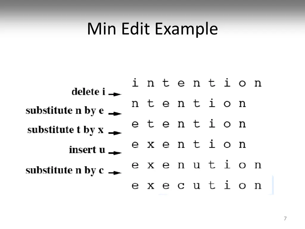 min edit example