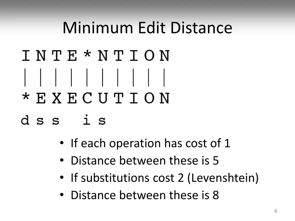 minimum edit distance