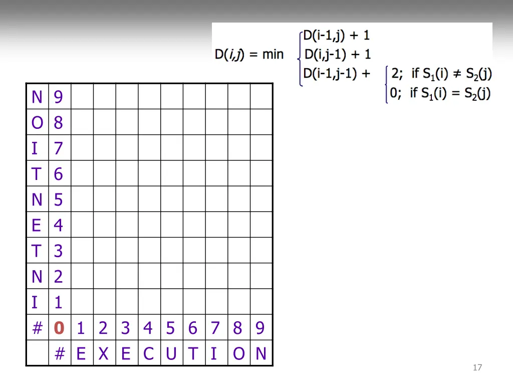 slide17