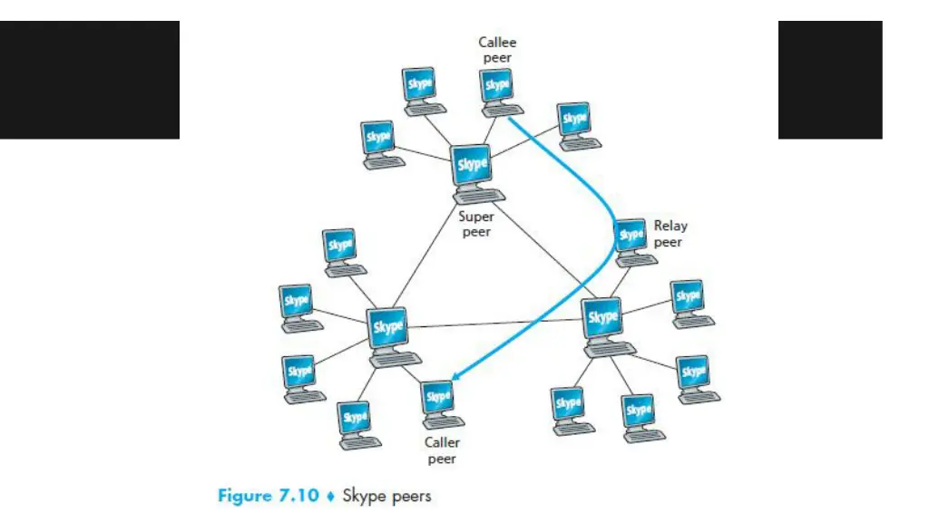 slide20