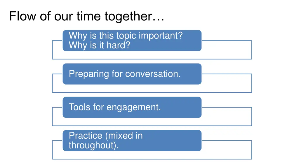 flow of our time together