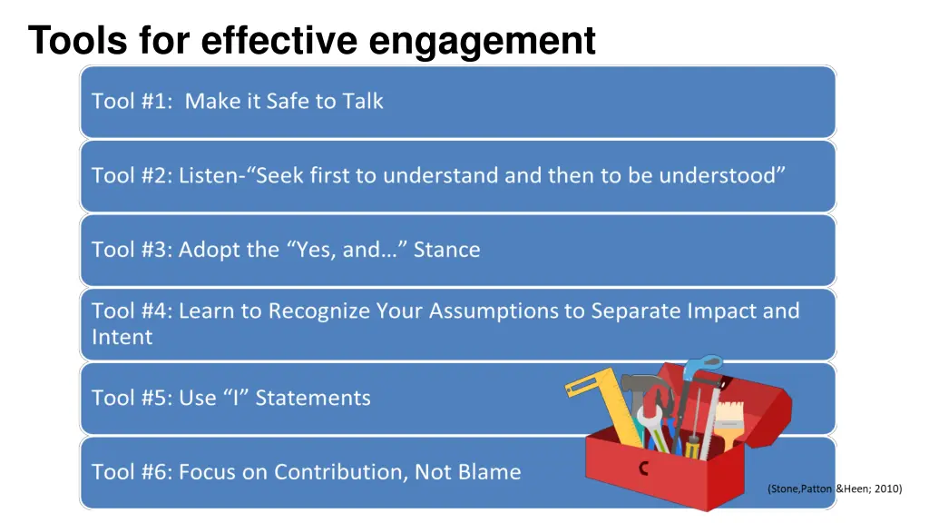 tools for effective engagement