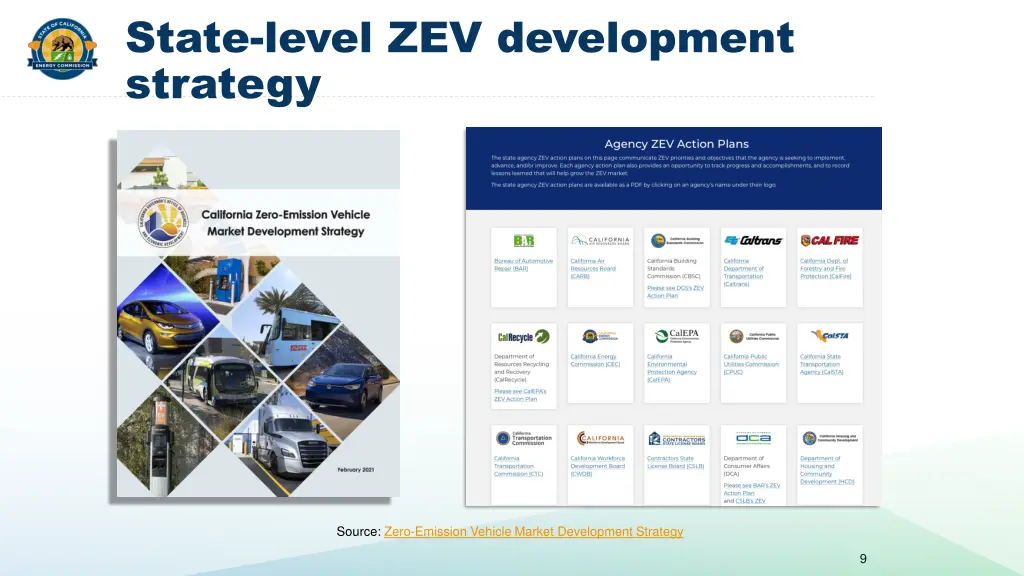 state level zev development strategy