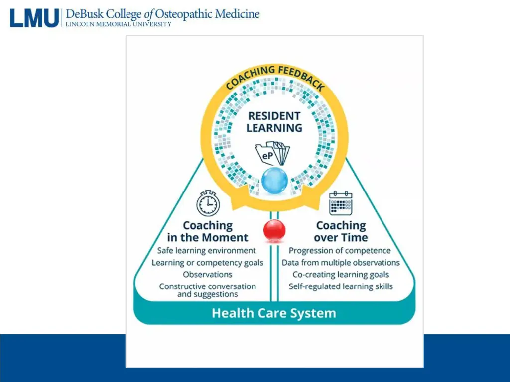 slide34