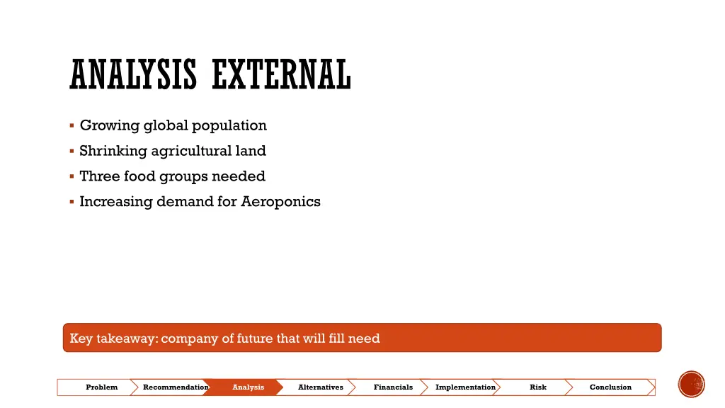 analysis external