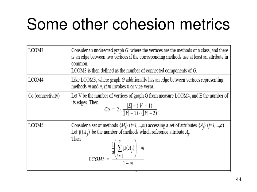 some other cohesion metrics