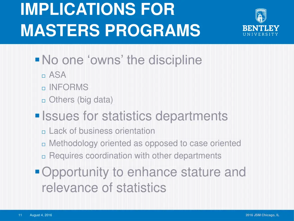 implications for masters programs
