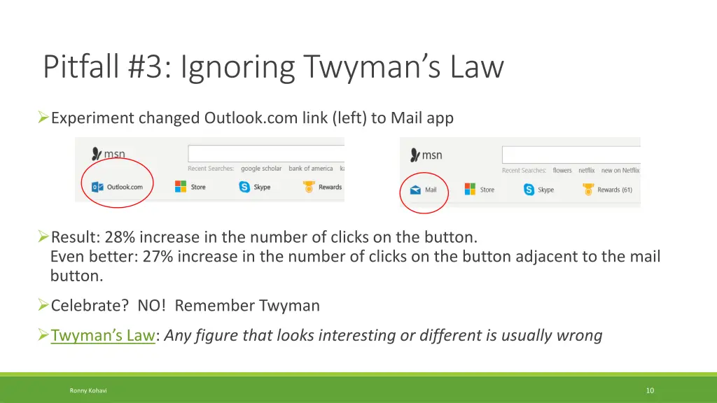 pitfall 3 ignoring twyman s law