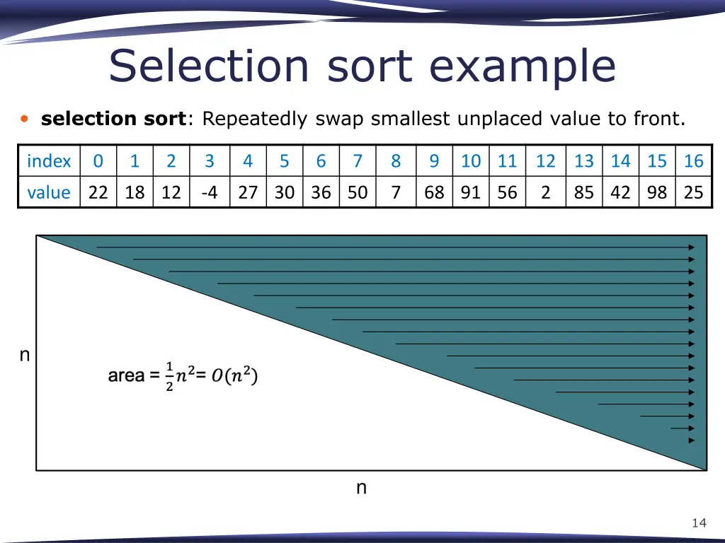 selection sort example 2