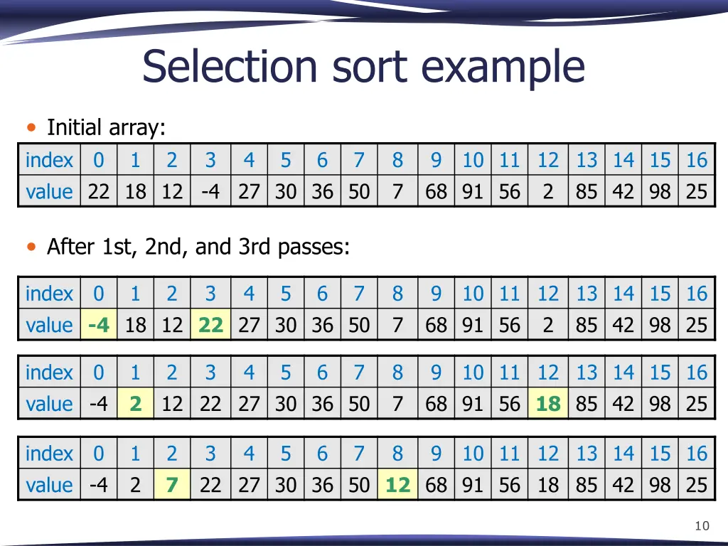 selection sort example