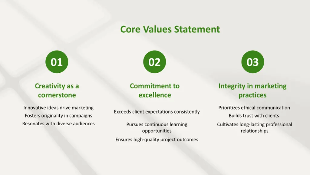 core values statement