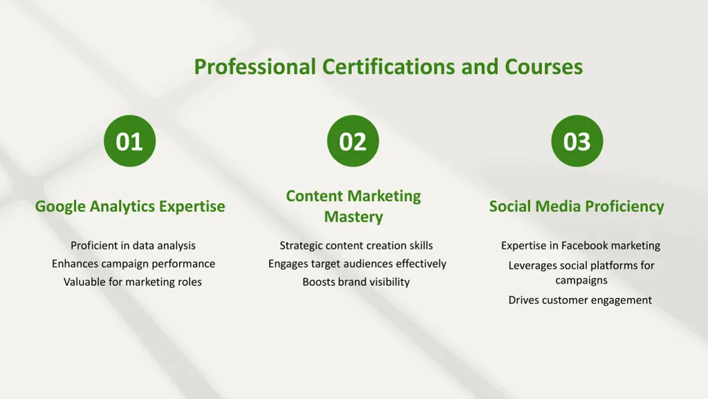 professional certifications and courses
