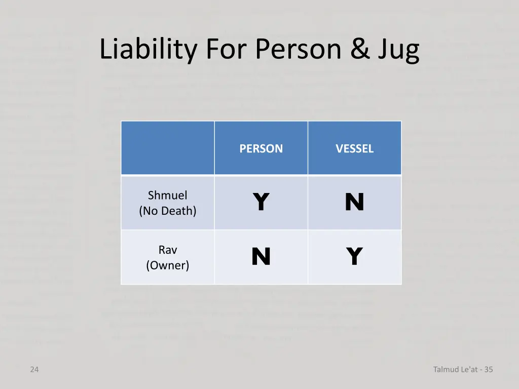 liability for person jug 1