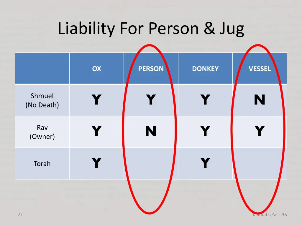 liability for person jug 2