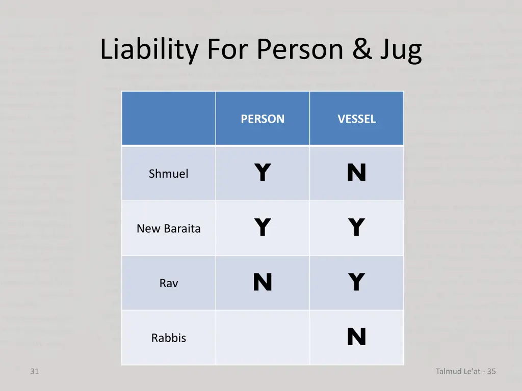 liability for person jug 4