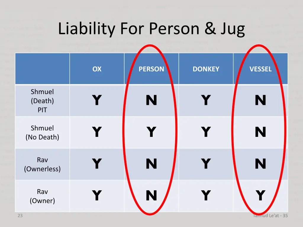 liability for person jug