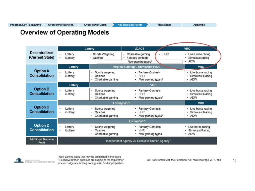 slide6