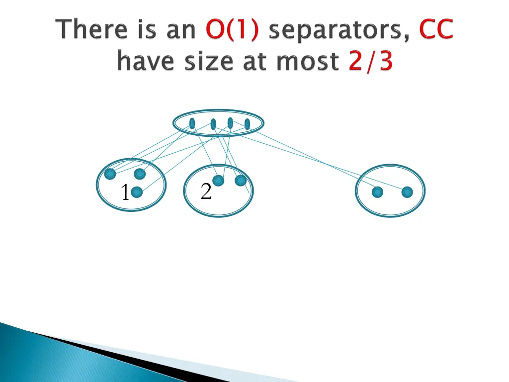 slide12