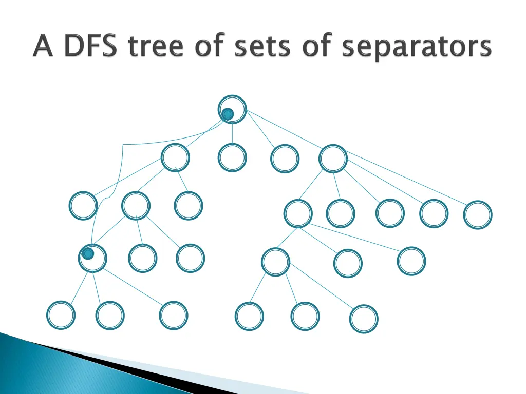 slide13