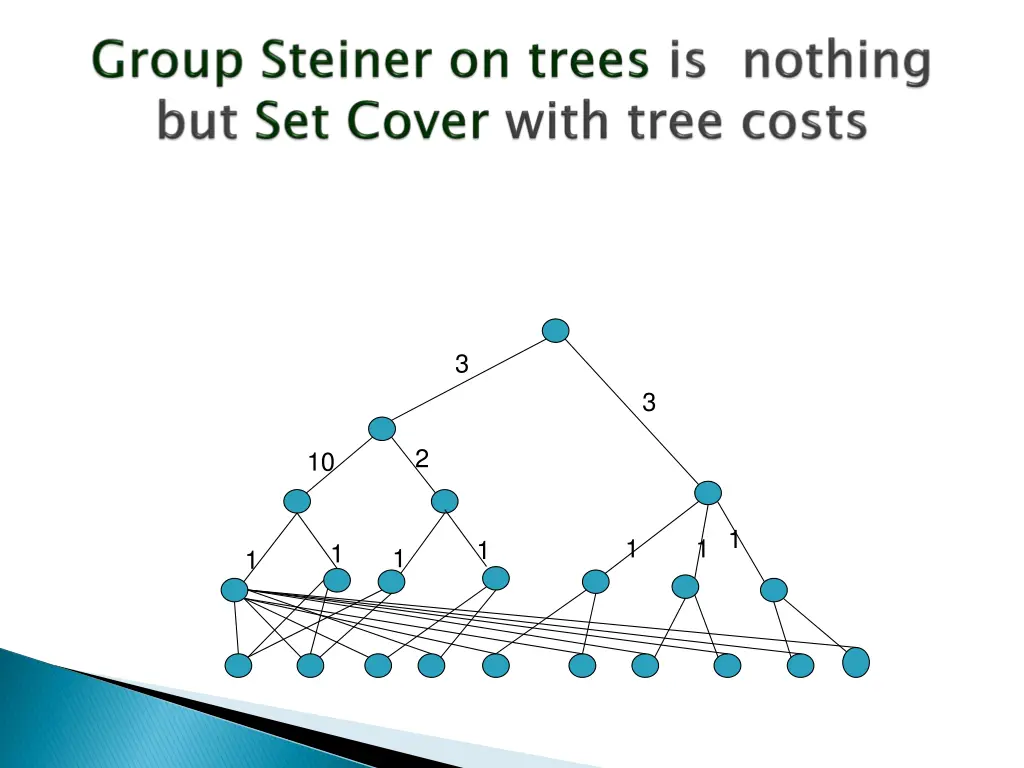 slide6