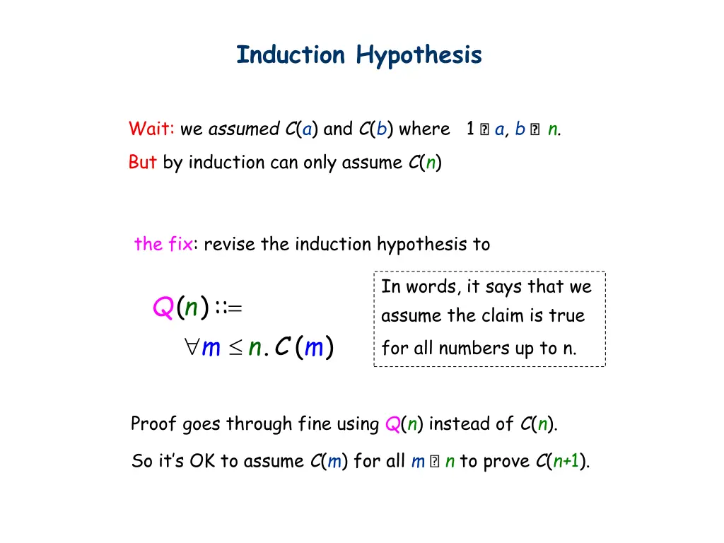 induction hypothesis