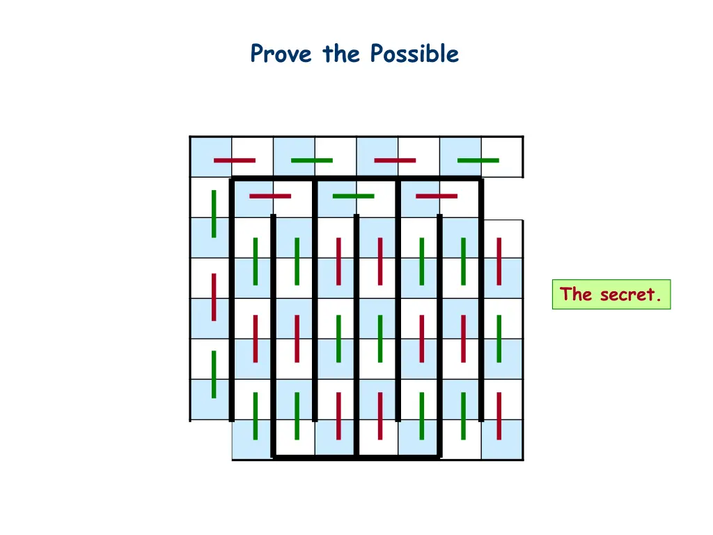 prove the possible 2