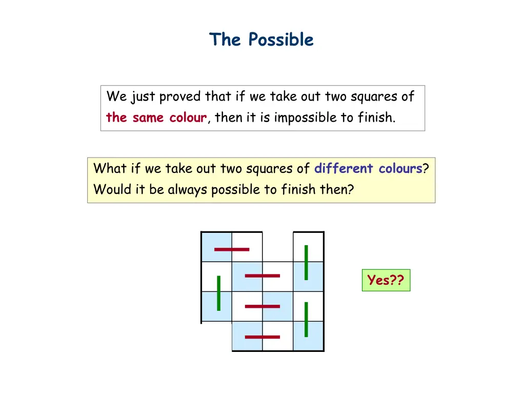 the possible