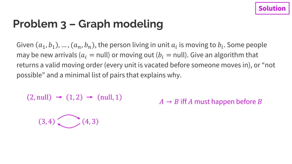 solution 7
