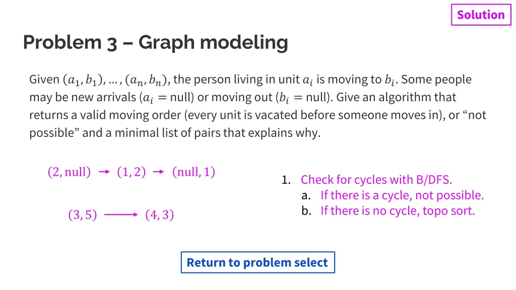 solution 9