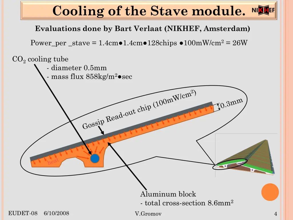 cooling of the stave module