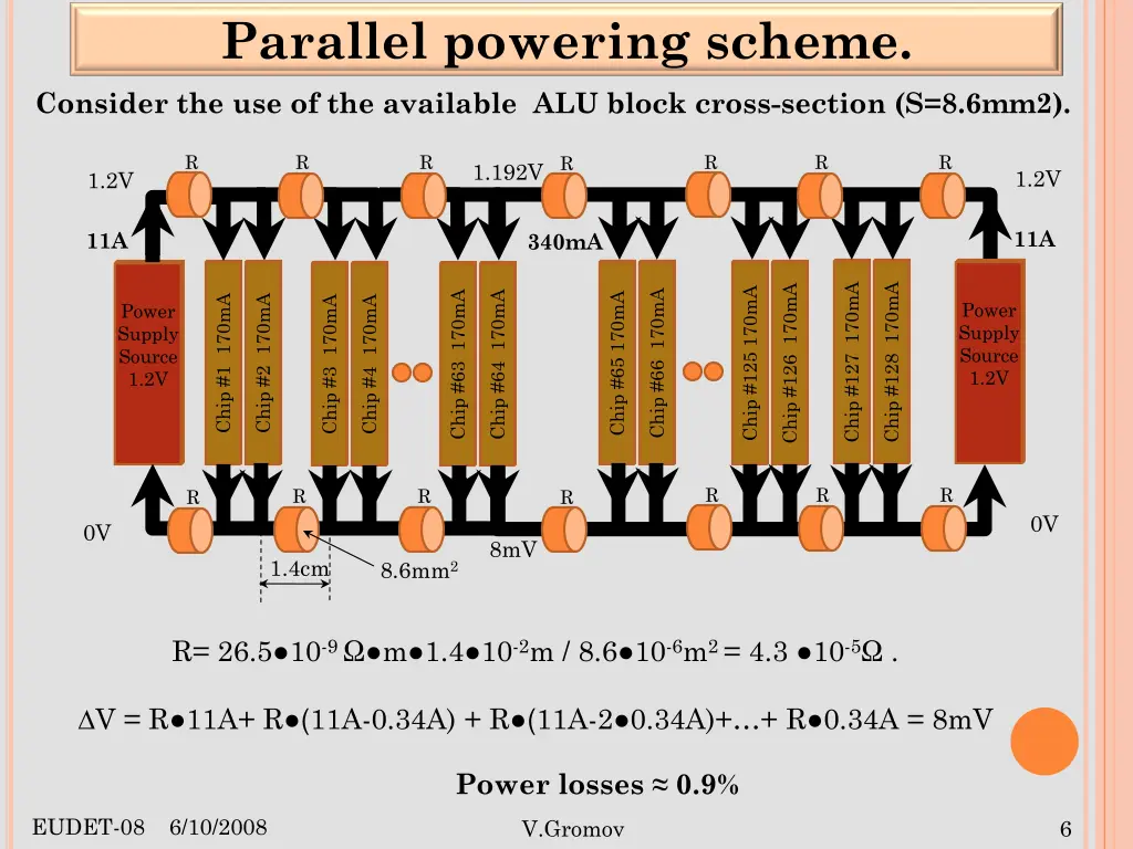 parallel powering scheme