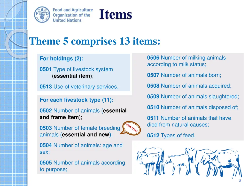 items