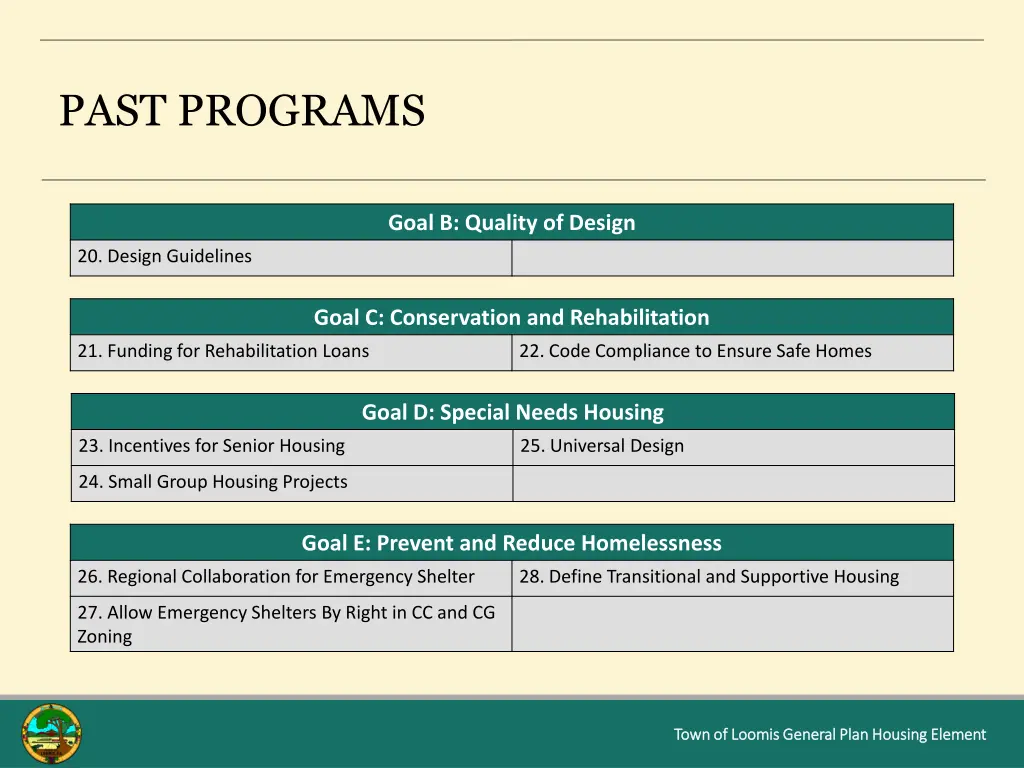 past programs 1