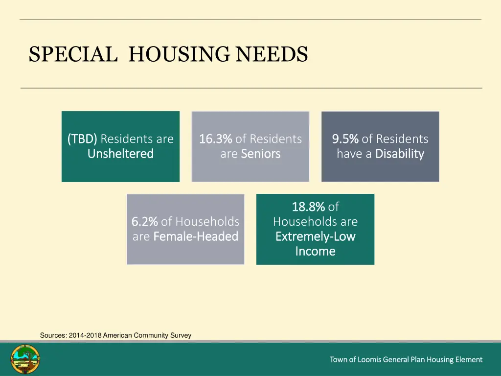 special housing needs