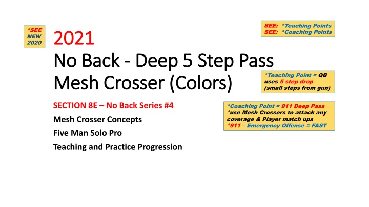 see teaching points see coaching points