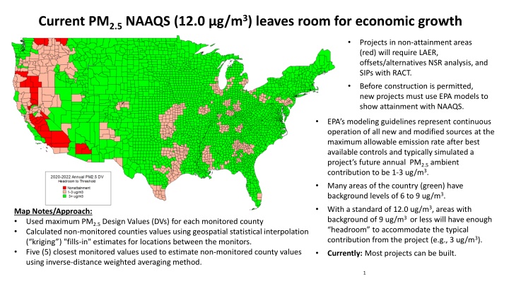 current pm 2 5 naaqs 12 0 g m 3 leaves room
