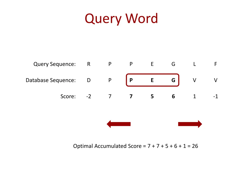 query word 2