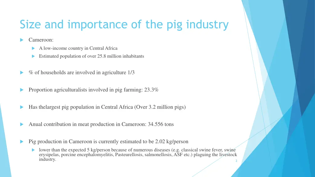 size and importance of the pig industry