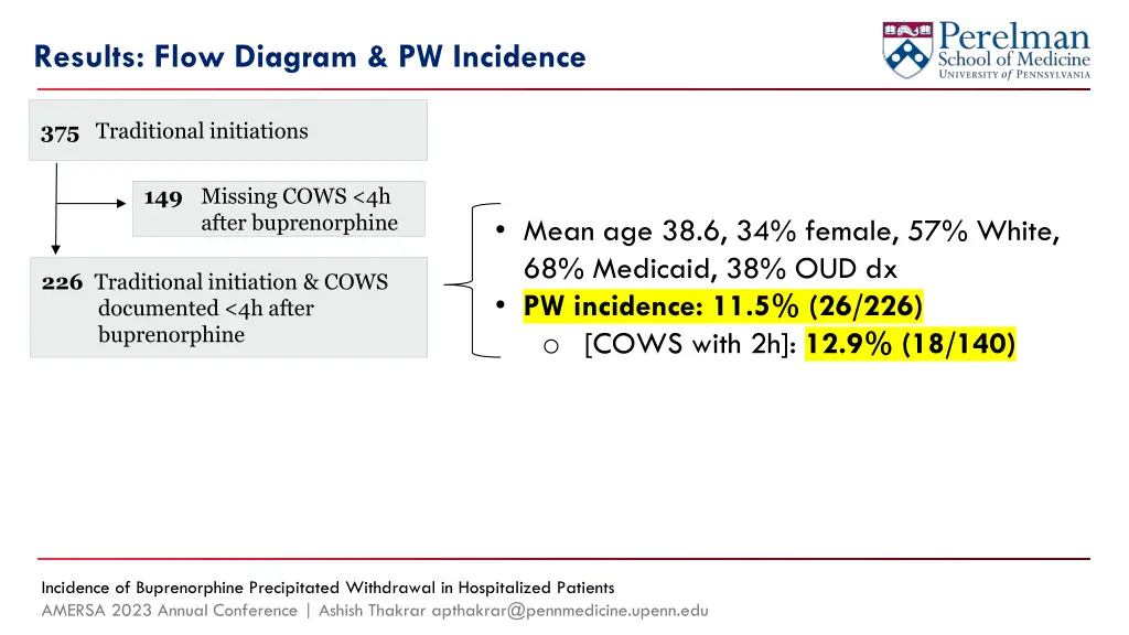 results flow diagram pw incidence